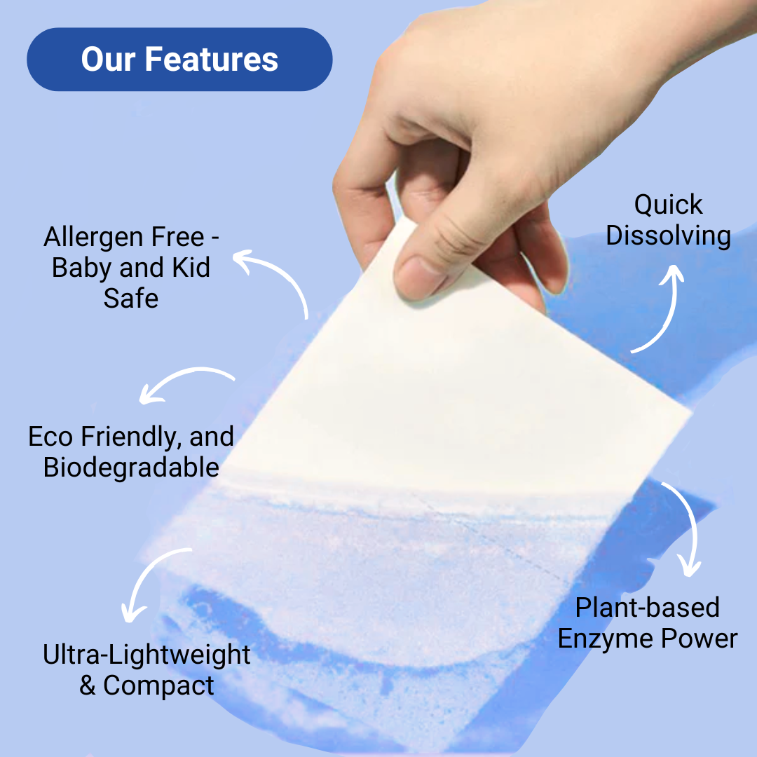 The Complete Wash & Protect Kit Malaysia